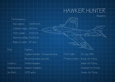 Hawker Hunter