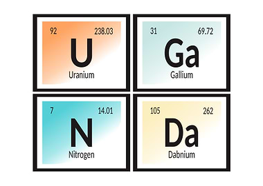 Uganda Periodic Table