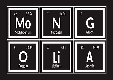 Mongolia Periodic Table