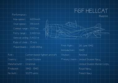F6F Hellcat