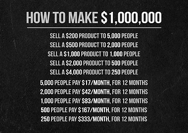 inspirational motivational