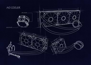 AIO Cooler Crosswise
