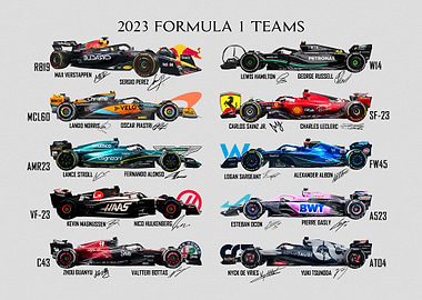 2023 Formula 1 Teams