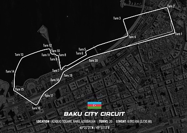 Baku Street Circuit