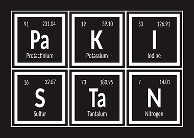 Pakistan Elements