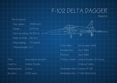 F102 Delta Dagger