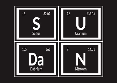Elements of Sudan