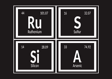 Russia Periodic Table
