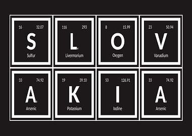Slovakia Periodic Table