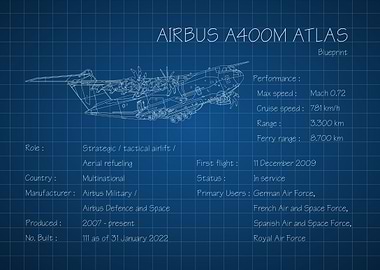 Airbus A400M Atlas