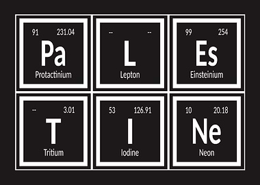 Palestine Periodic Table