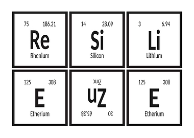 Resilienze Periodic Table