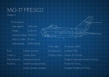 MiG 17 Fresco