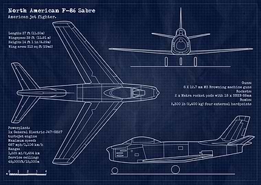 F86 Sabre Blueprint
