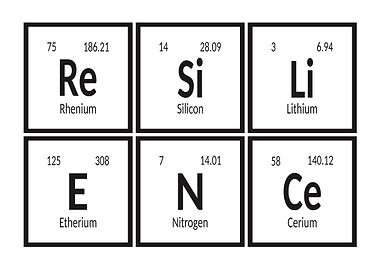 Resilience Periodic Table