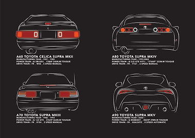 Supra Evolution