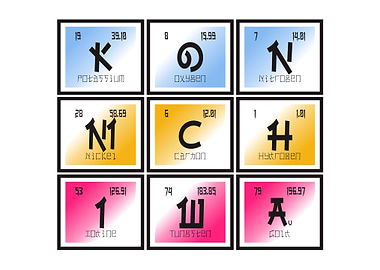 Konnichiwa Periodic Table