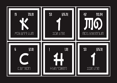 Kimochi Periodic Table