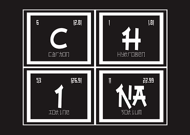 China Periodic Table