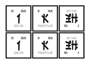 Ikeh Ikeh of Elements