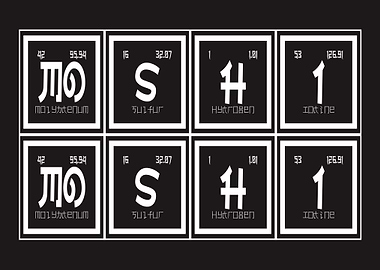 Moshi Periodic Table