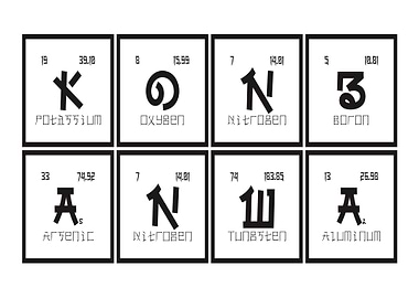 Konbanwa Periodic Table