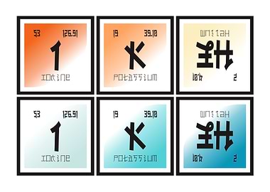 Ikeh Ikeh Periodic Table