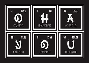 Ohayou Periodic Table