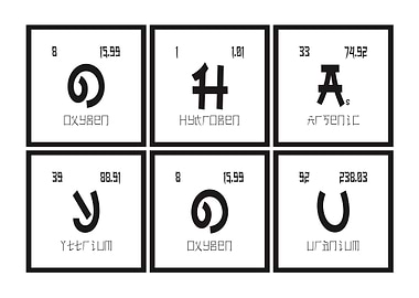 Ohayou Periodic Table
