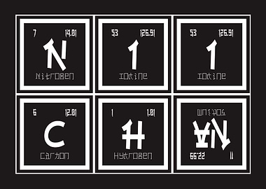 Niichan Table of Elements