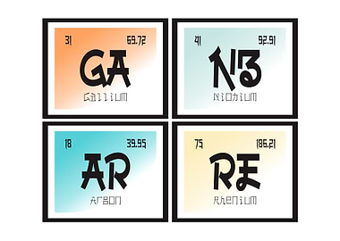 Ganbarre Periodic Table