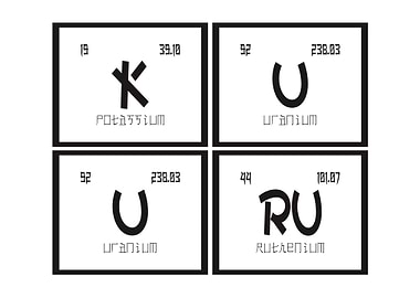 Kuuru Periodic Table
