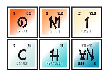 Onii chan Periodic Table