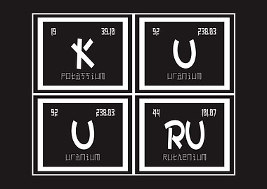 Kuuru Periodic Table