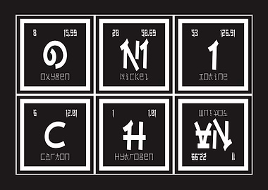 Elements of Onii chan
