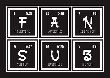 Ecchi Periodic Table