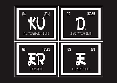 Kudere Periodic Table
