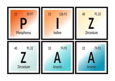 Pizza Periodic Table
