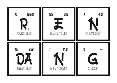 Rendang Periodic Table