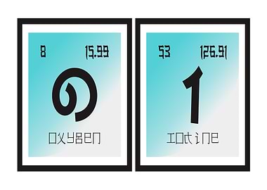 Oi Table of Elements