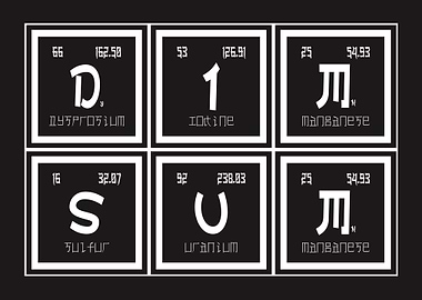 Dim Sum Periodic Table