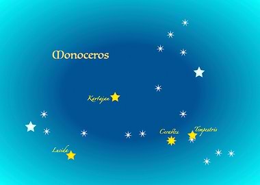Constellation Monoceros