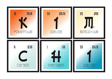 Kim Chi Periodic Table