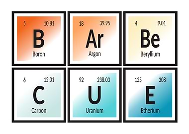 Barbecue Periodic Table