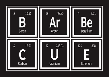 Barbecue Periodic Table