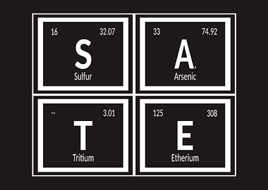 Sate Table of Elements