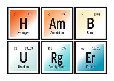 Hamburger Periodic Table