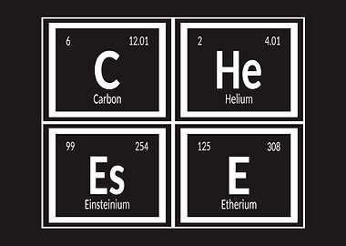 Cheese Table of Elements