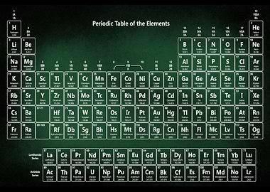 Periodic Table Elements