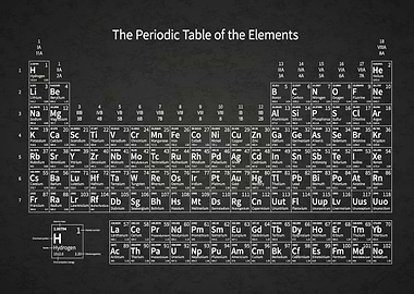 Periodic Table Elements